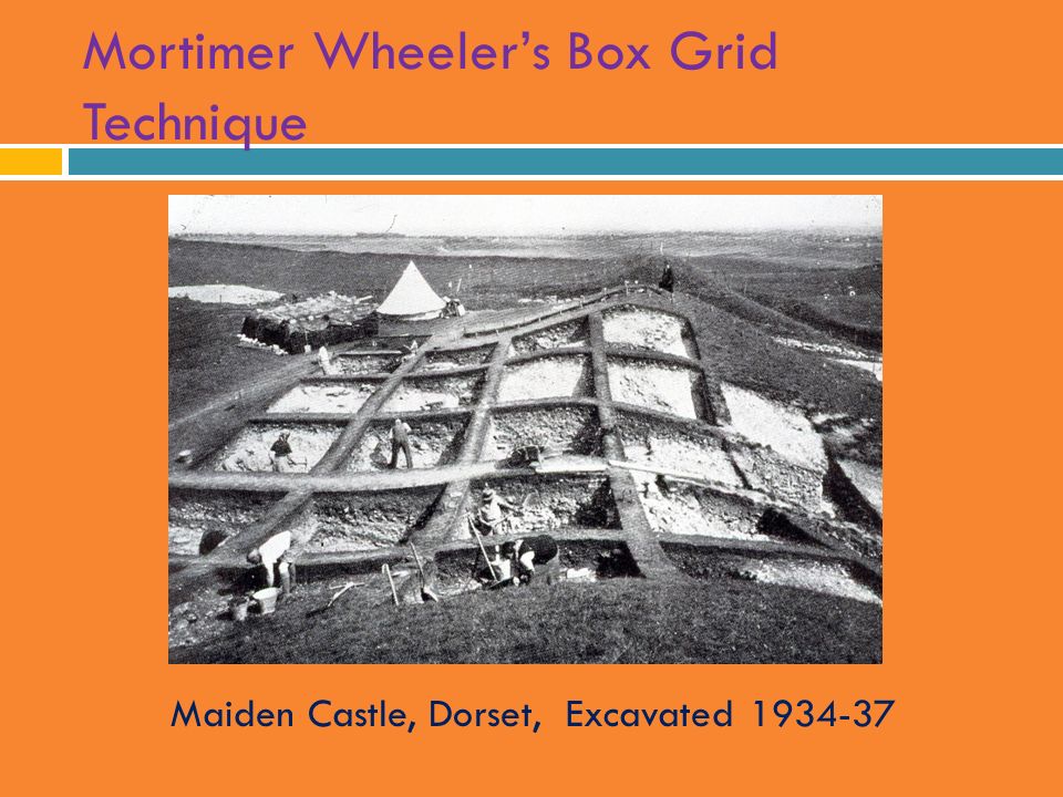 ARCHAEOLOGICAL EXCAVATION. Why Excavate? “Archaeology is Destruction”  Mortimer Wheeler.  To obtain material for radiometric dating.  To obtain  evidence. - ppt download