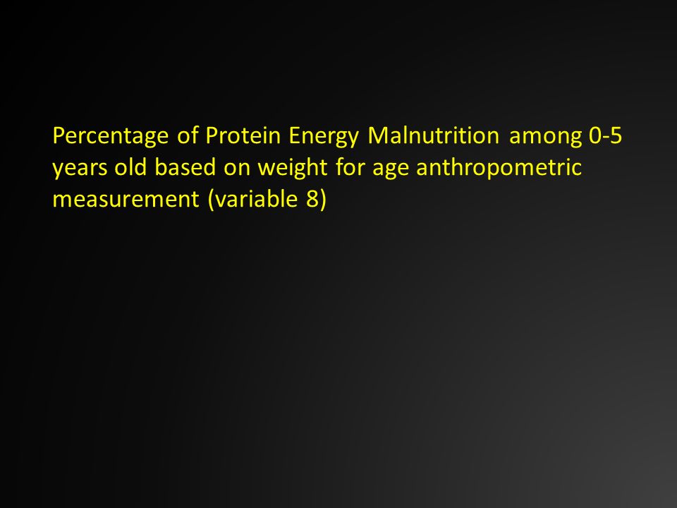 Percentage of Protein Energy Malnutrition among 0-5 years old based on weight for age anthropometric measurement (variable 8)