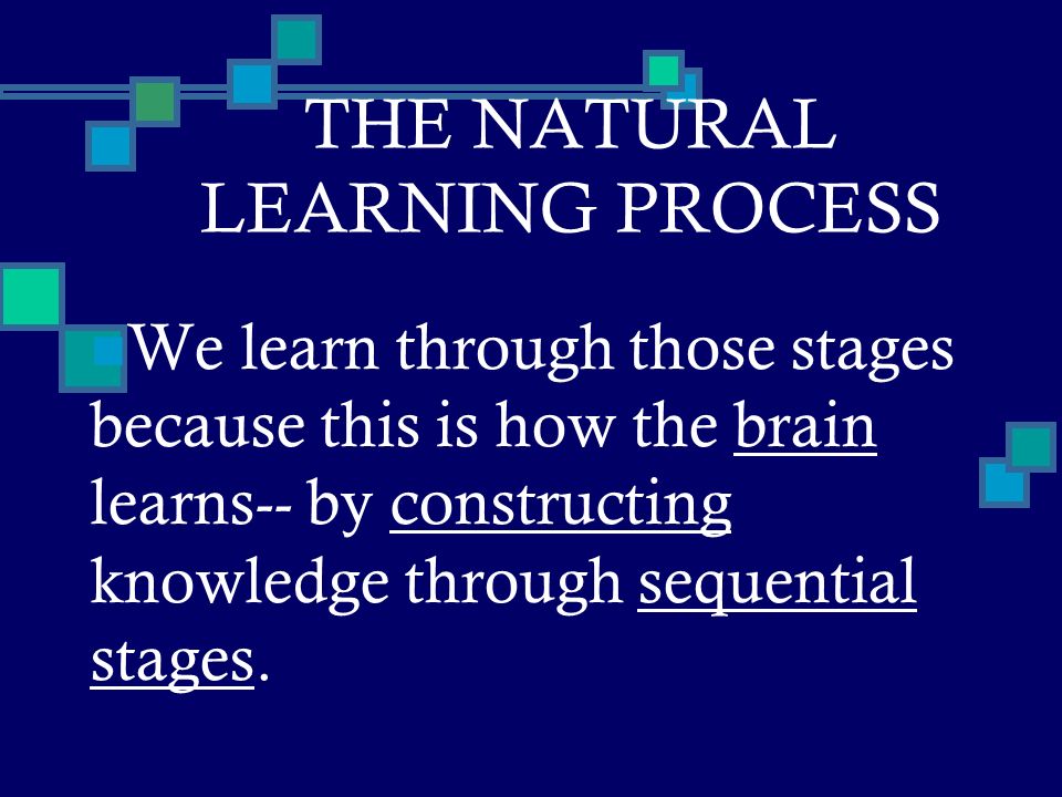 THE NATURAL LEARNING PROCESS We learn through those stages because this is how the brain learns-- by constructing knowledge through sequential stages.