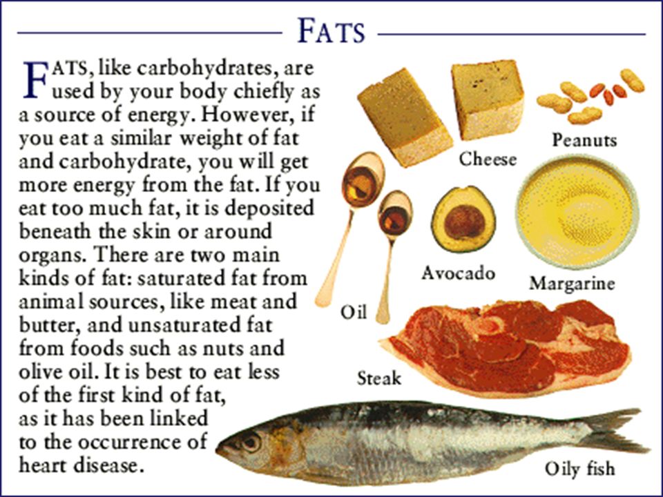 Fats Fats are also used for energy. Muscles use a mixture of fats and glycogen.