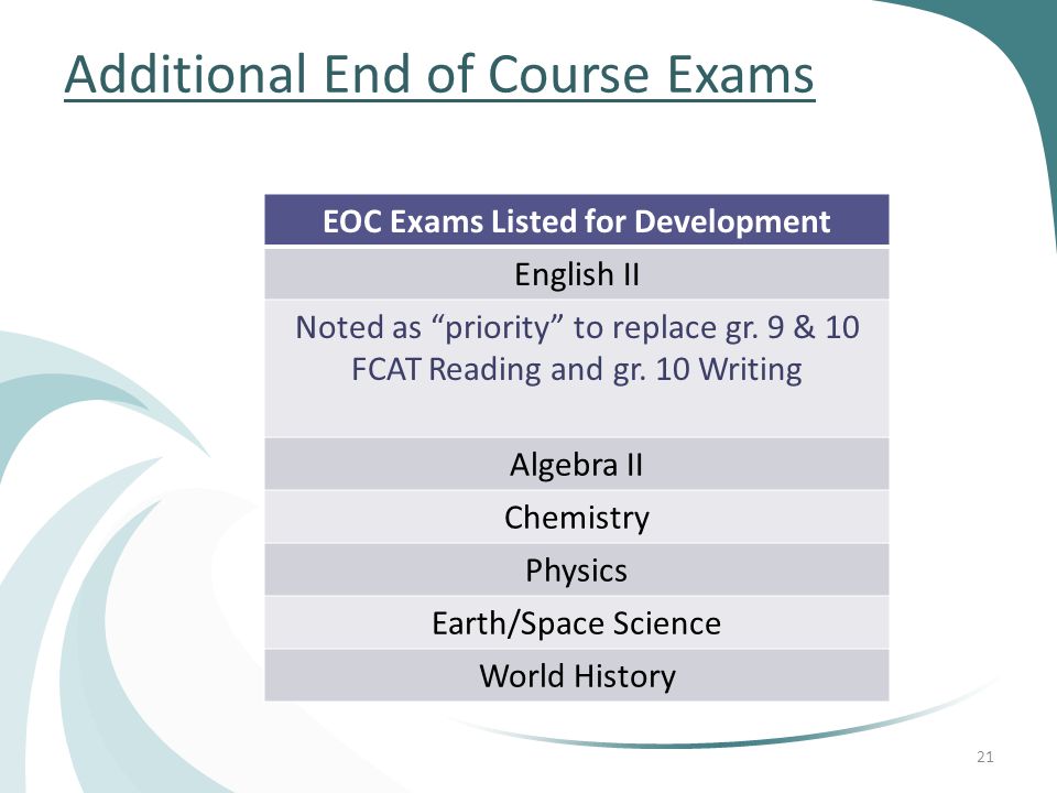 Additional End of Course Exams EOC Exams Listed for Development English II Noted as priority to replace gr.