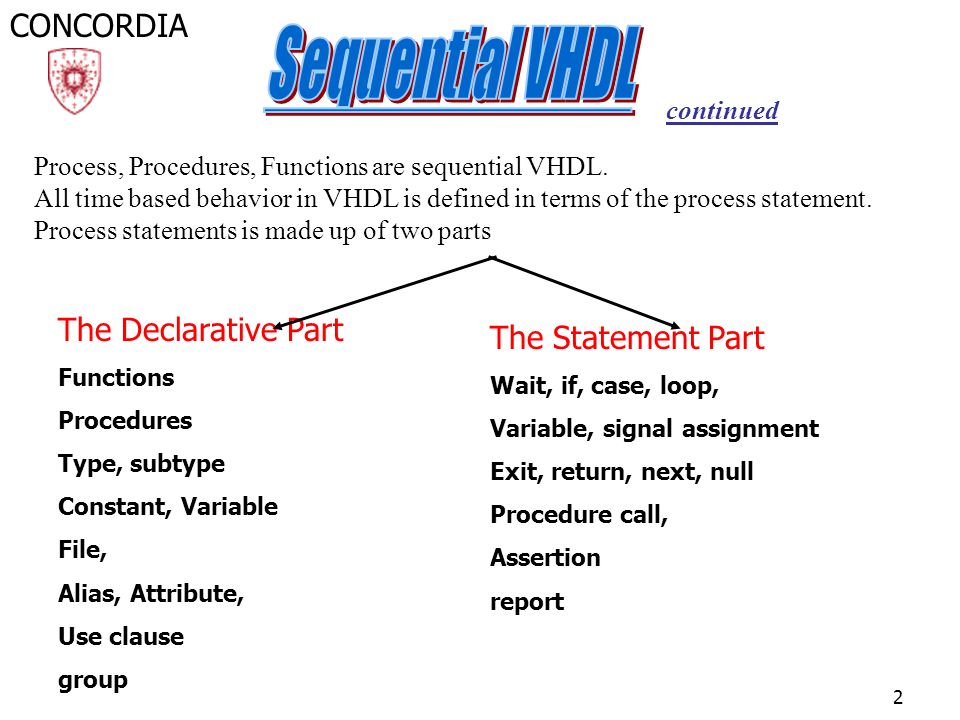 computer nowadays essay systems