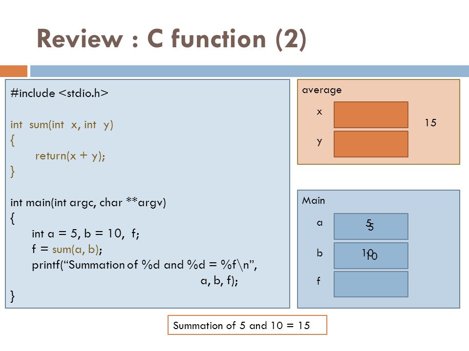 Review : C function (2) #include int sum(int x, int y) { return(x + y); } int main(int argc, char **argv) ‏ { int a = 5, b = 10, f; f = sum(a, b); printf( Summation of %d and %d = %f\n , a, b, f); } average Main 5 10 a b x y 5 .