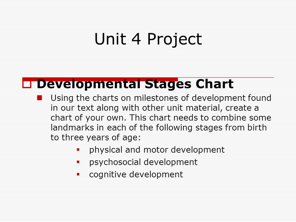 Cognitive Development Chart