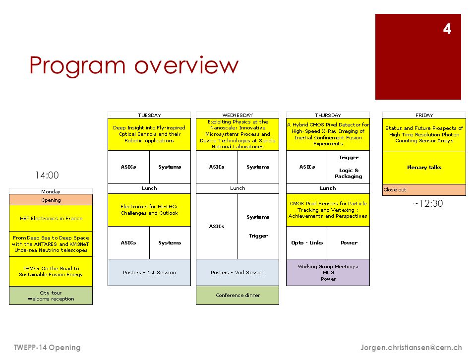 Program overview Opening 4 ~12:30 14:00
