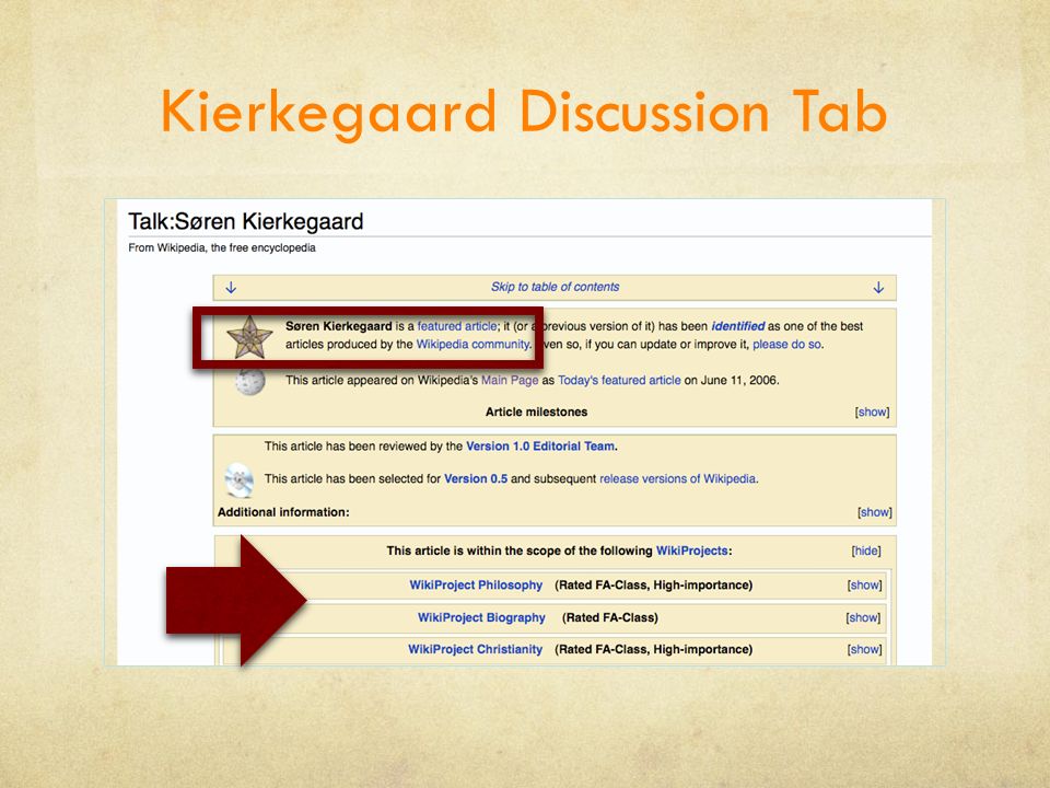 Kierkegaard Discussion Tab