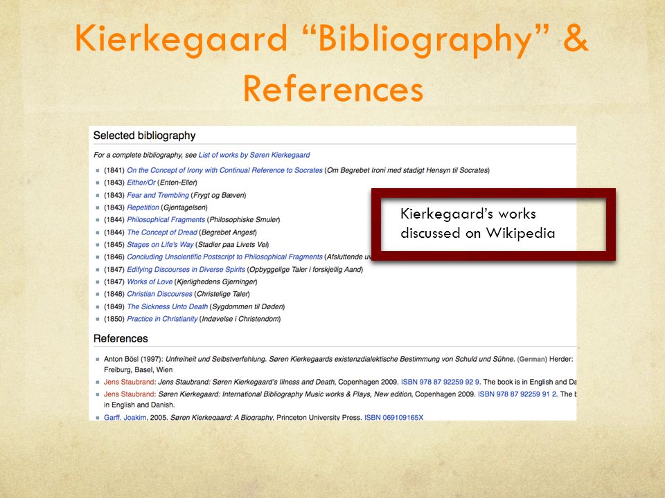 Kierkegaard Bibliography & References Kierkegaard’s works discussed on Wikipedia