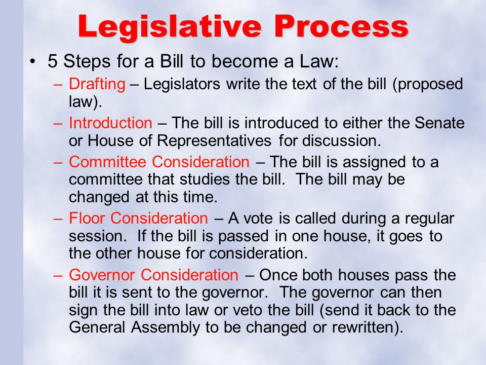Legislative Process 5 Steps for a Bill to become a Law: –Drafting – Legislators write the text of the bill (proposed law).