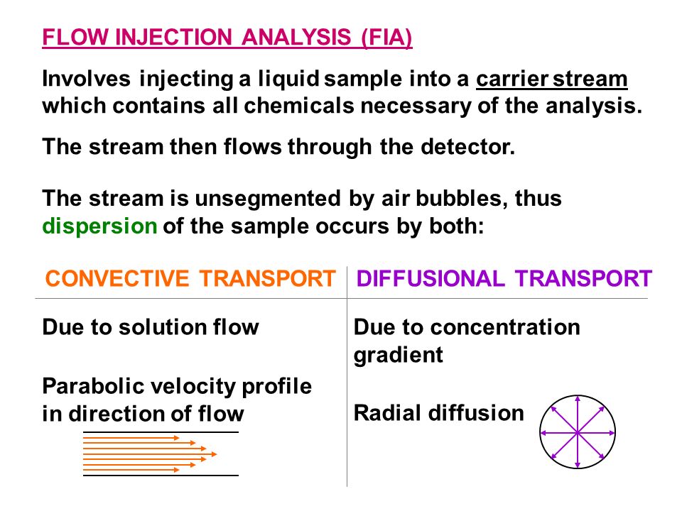 FLOW INJECTION ANALYSIS (FIA) Involves injecting a liquid sample into a carrier stream which contains all chemicals necessary of the analysis.