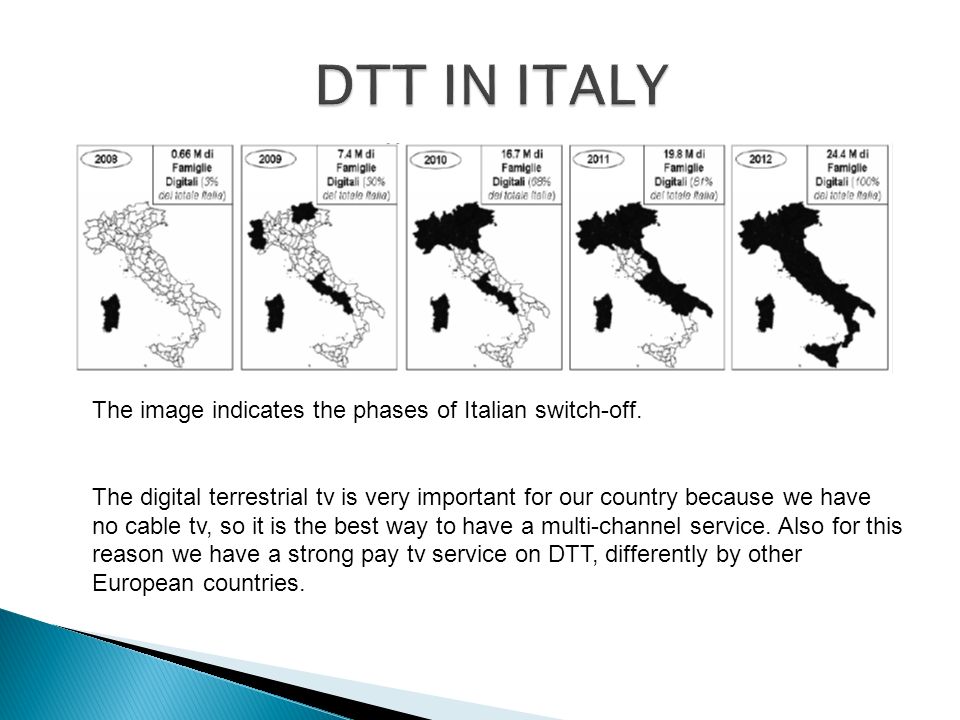 DTT IN ITALY The image indicates the phases of Italian switch-off.