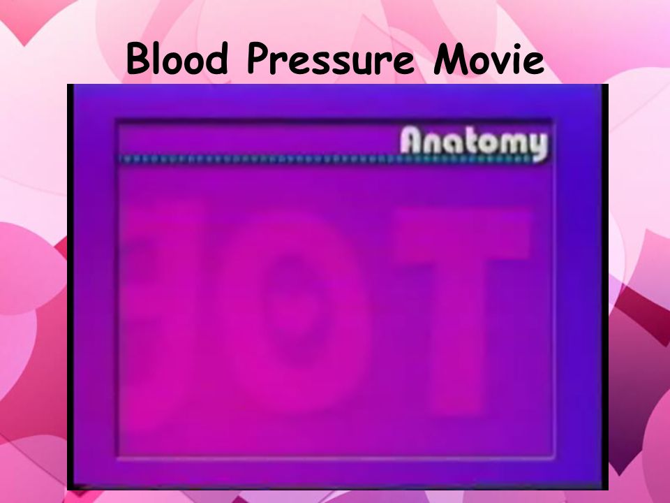 What is Blood Pressure.