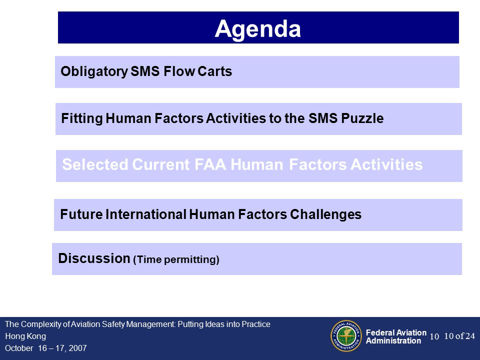 Federal Aviation Administration 10 of 24 The Complexity of Aviation Safety Management: Putting Ideas into Practice Hong Kong October 16 – 17, Agenda Obligatory SMS Flow Carts Fitting Human Factors Activities to the SMS Puzzle Selected Current FAA Human Factors Activities Future International Human Factors Challenges Discussion (Time permitting)