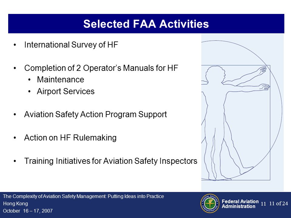 Federal Aviation Administration 11 of 24 The Complexity of Aviation Safety Management: Putting Ideas into Practice Hong Kong October 16 – 17, Selected FAA Activities International Survey of HF Completion of 2 Operator’s Manuals for HF Maintenance Airport Services Aviation Safety Action Program Support Action on HF Rulemaking Training Initiatives for Aviation Safety Inspectors