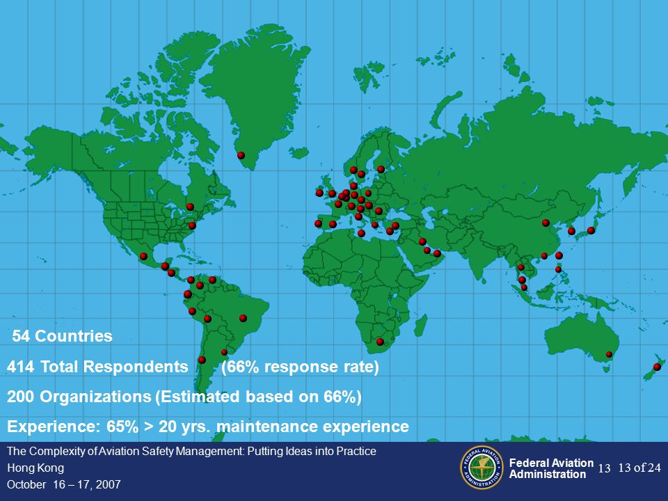Federal Aviation Administration 13 of 24 The Complexity of Aviation Safety Management: Putting Ideas into Practice Hong Kong October 16 – 17, Respondent Country and Experience 54 Countries 414 Total Respondents (66% response rate) 200 Organizations (Estimated based on 66%) Experience: 65% > 20 yrs.