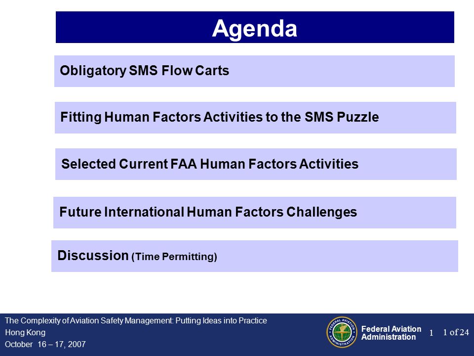 Federal Aviation Administration 1 of 24 The Complexity of Aviation Safety Management: Putting Ideas into Practice Hong Kong October 16 – 17, Agenda Obligatory SMS Flow Carts Fitting Human Factors Activities to the SMS Puzzle Selected Current FAA Human Factors Activities Future International Human Factors Challenges Discussion (Time Permitting)