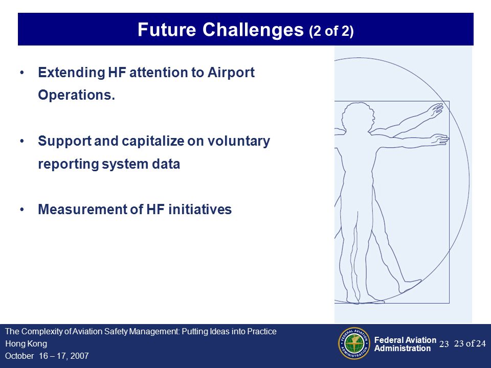 Federal Aviation Administration 23 of 24 The Complexity of Aviation Safety Management: Putting Ideas into Practice Hong Kong October 16 – 17, Extending HF attention to Airport Operations.