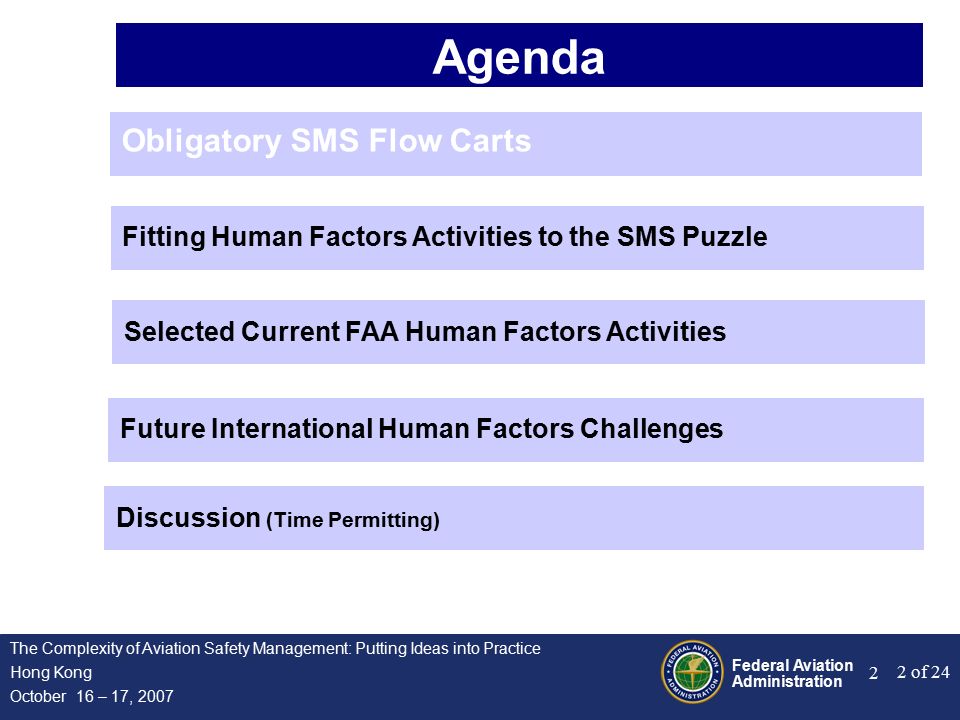 Federal Aviation Administration 2 of 24 The Complexity of Aviation Safety Management: Putting Ideas into Practice Hong Kong October 16 – 17, Agenda Obligatory SMS Flow Carts Fitting Human Factors Activities to the SMS Puzzle Selected Current FAA Human Factors Activities Future International Human Factors Challenges Discussion (Time Permitting)
