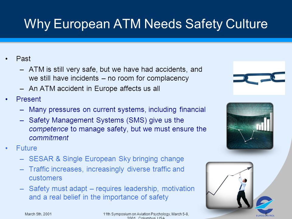 March 5th, th Symposium on Aviation Psychology, March 5-8, 2001, Columbus, USA 6 Why European ATM Needs Safety Culture Past –ATM is still very safe, but we have had accidents, and we still have incidents – no room for complacency –An ATM accident in Europe affects us all Present –Many pressures on current systems, including financial –Safety Management Systems (SMS) give us the competence to manage safety, but we must ensure the commitment Future –SESAR & Single European Sky bringing change –Traffic increases, increasingly diverse traffic and customers –Safety must adapt – requires leadership, motivation and a real belief in the importance of safety