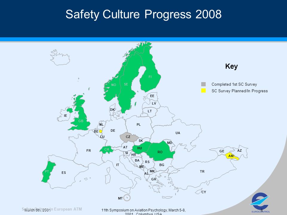March 5th, th Symposium on Aviation Psychology, March 5-8, 2001, Columbus, USA 8 Safety Culture in European ATM Safety Culture Progress 2008 Key Completed 1st SC Survey SC Survey Planned/In Progress FR ES PT IE GB BE LU DE CH IT MT PL NO SE FI EE LV LT UA CZ SK AT SI HR BA ME RS RO MD BG MK AL GR TR AM GE AZ CY NL HU DK