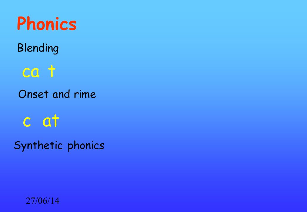 27/06/14 Phonics Blending cat atc Onset and rime Synthetic phonics