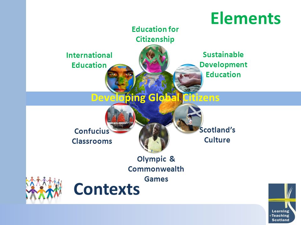 Contexts Elements International Education Education for Citizenship Sustainable Development Education Confucius Classrooms Olympic & Commonwealth Games Scotland’s Culture Developing Global Citizens