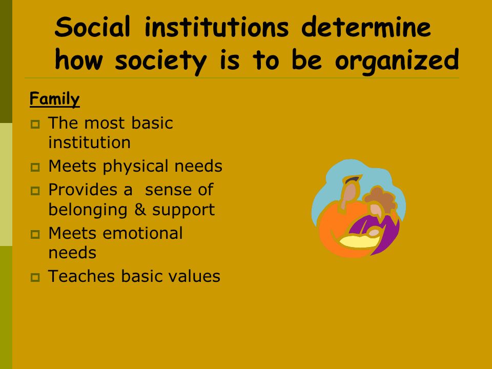 Social institutions determine how society is to be organized Family  The most basic institution  Meets physical needs  Provides a sense of belonging & support  Meets emotional needs  Teaches basic values