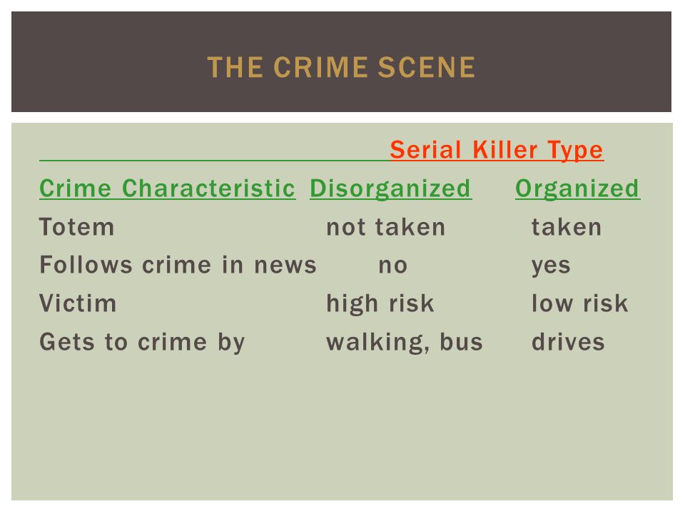 Serial Killer Type Crime CharacteristicDisorganizedOrganized Totem not taken taken Follows crime in newsno yes Victim high risk low risk Gets to crime by walking, bus drives THE CRIME SCENE
