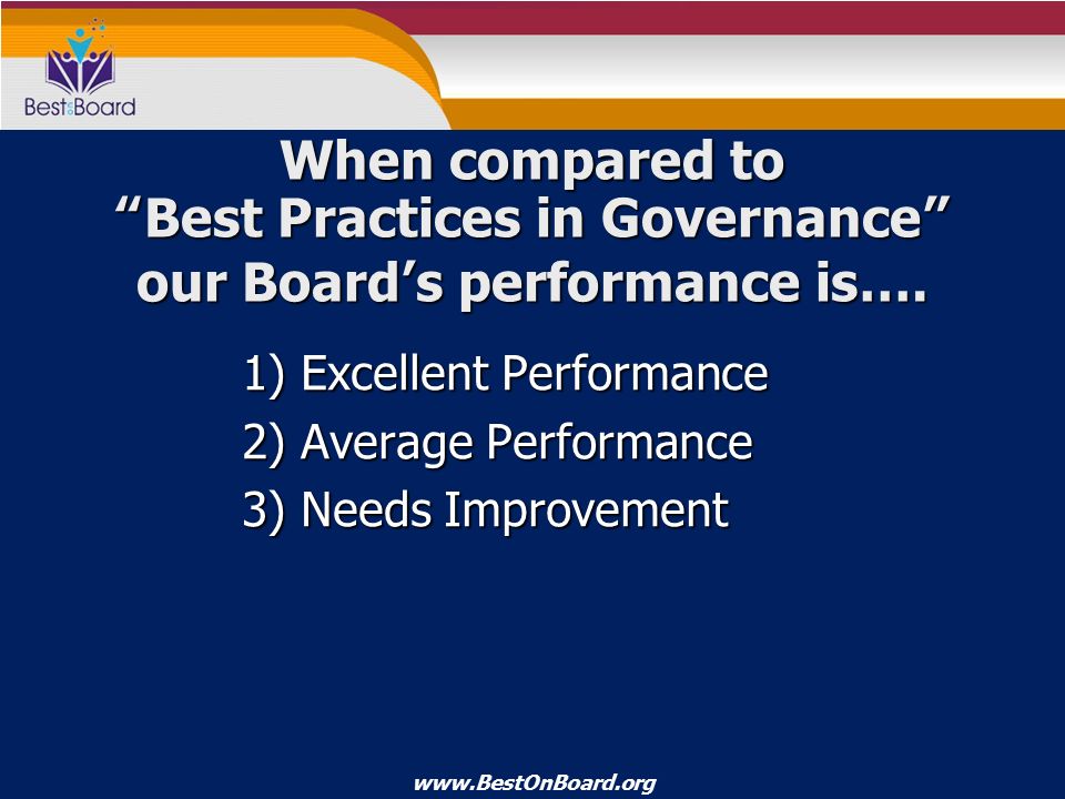 When compared to Best Practices in Governance our Board’s performance is….