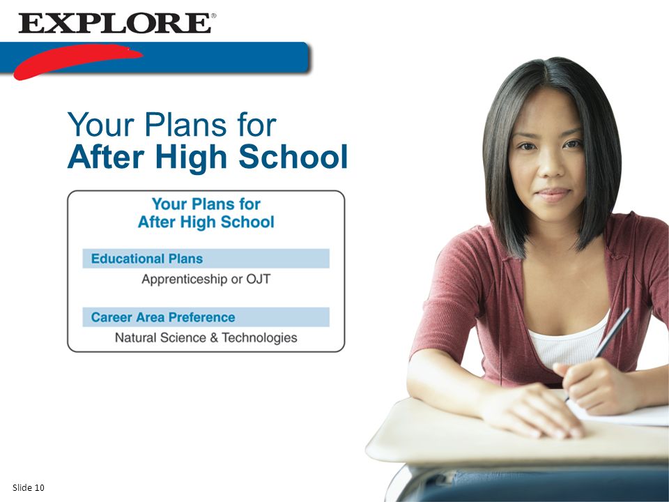 Slide 10 Your Plans for After High School