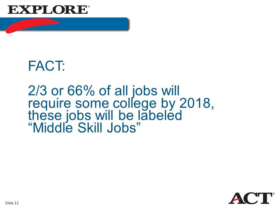 Slide 12 FACT: 2/3 or 66% of all jobs will require some college by 2018, these jobs will be labeled Middle Skill Jobs