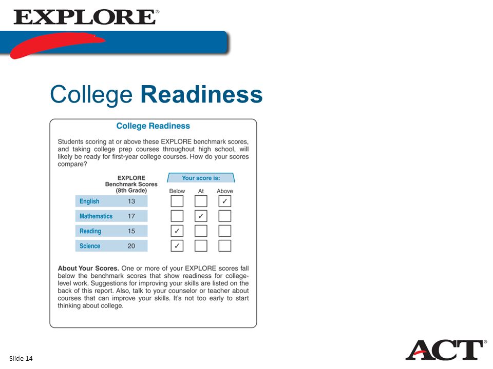Slide 14 College Readiness