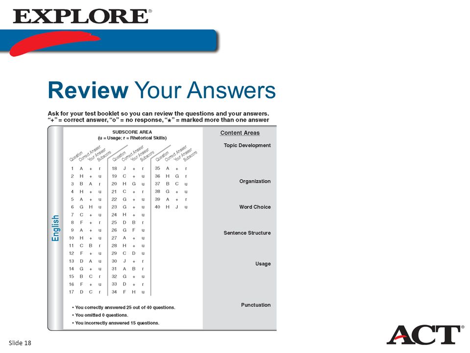 Slide 18 Review Your Answers