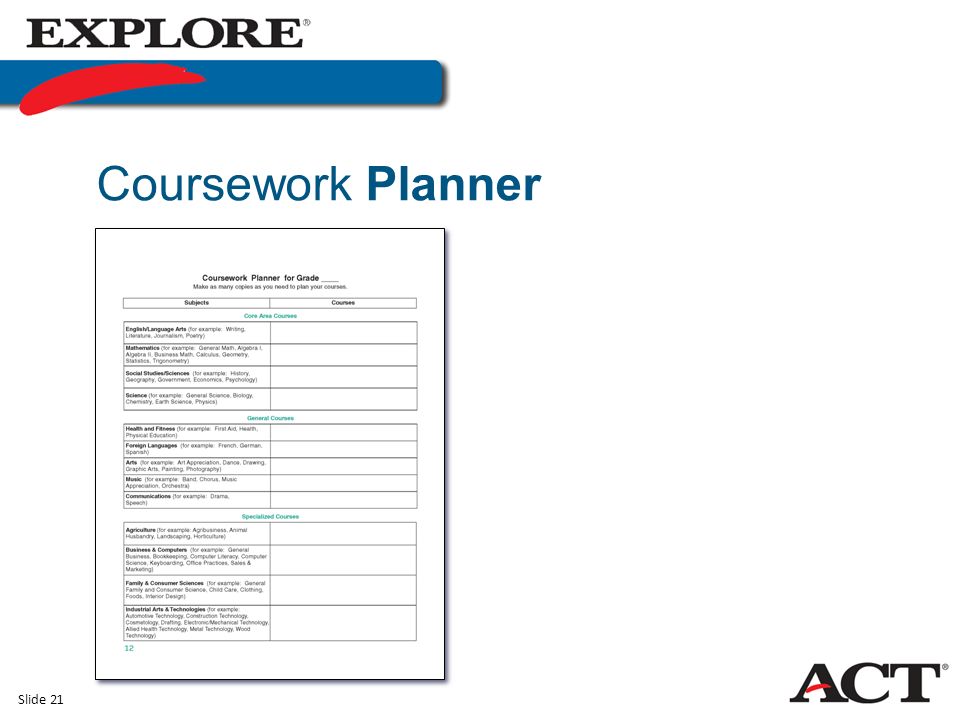 Slide 21 Coursework Planner