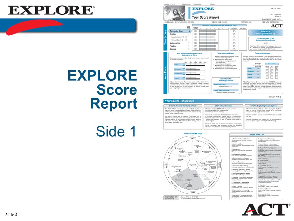 Slide 4 EXPLORE Score Report Side 1