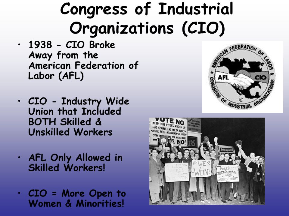 congress of industrial organizations 1938