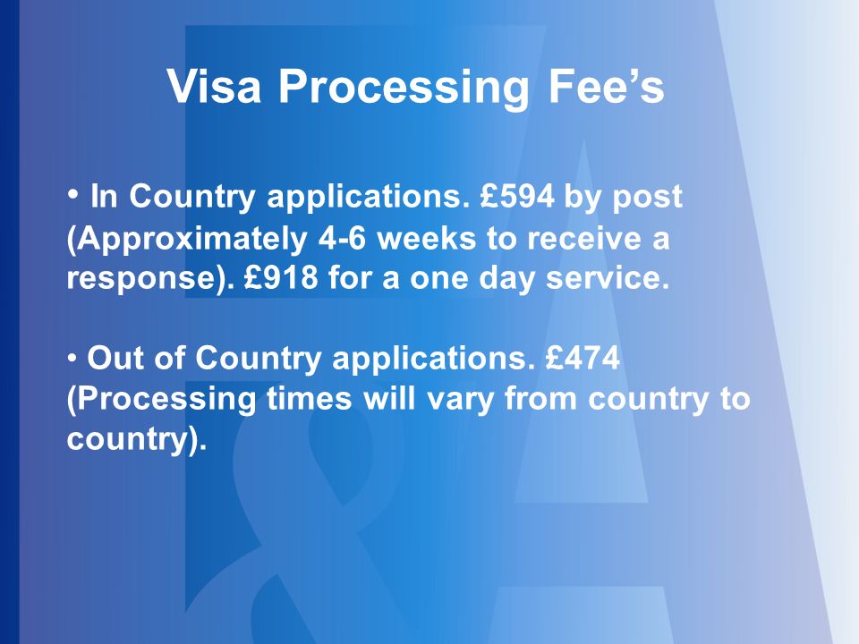 Visa Processing Fee’s In Country applications.