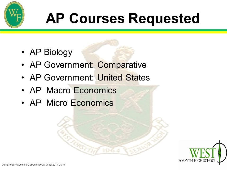 advanced placement opportunities at west what is ap advanced what is a p l sheet