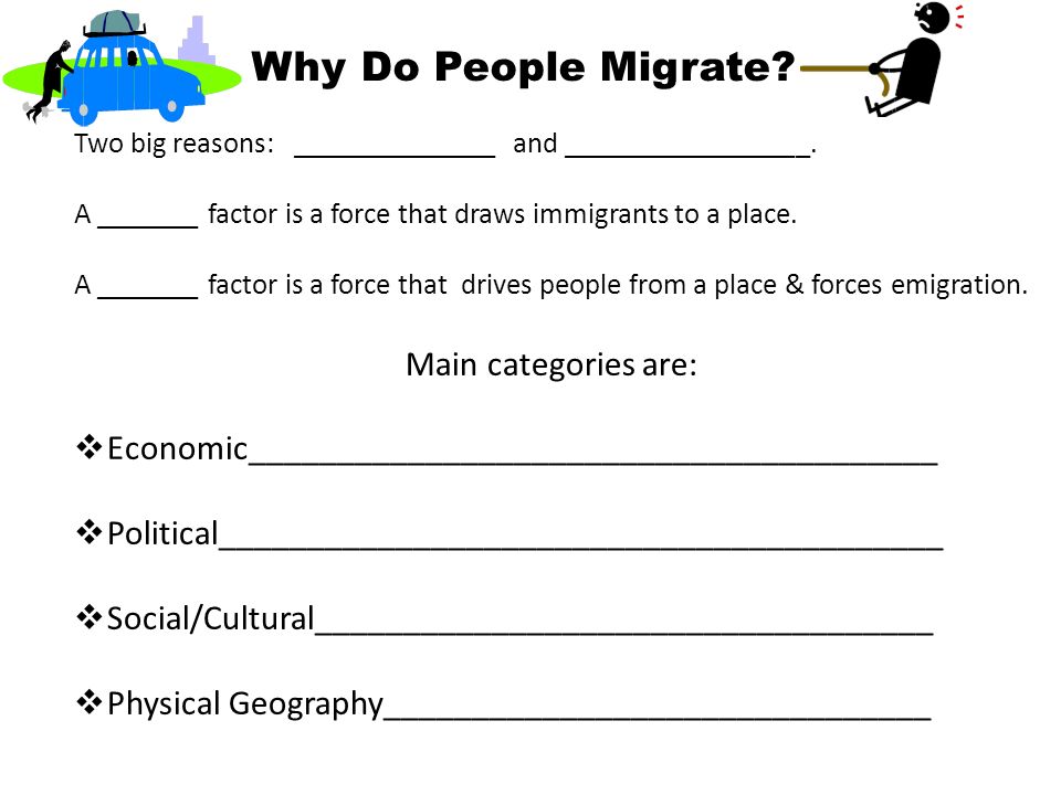 Why Do People Migrate. Two big reasons: ______________ and _________________.