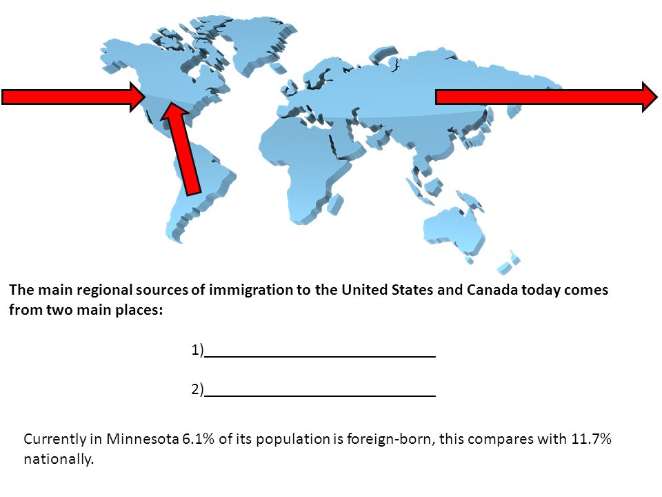 The main regional sources of immigration to the United States and Canada today comes from two main places: 1)____________________________ 2)____________________________ Currently in Minnesota 6.1% of its population is foreign-born, this compares with 11.7% nationally.