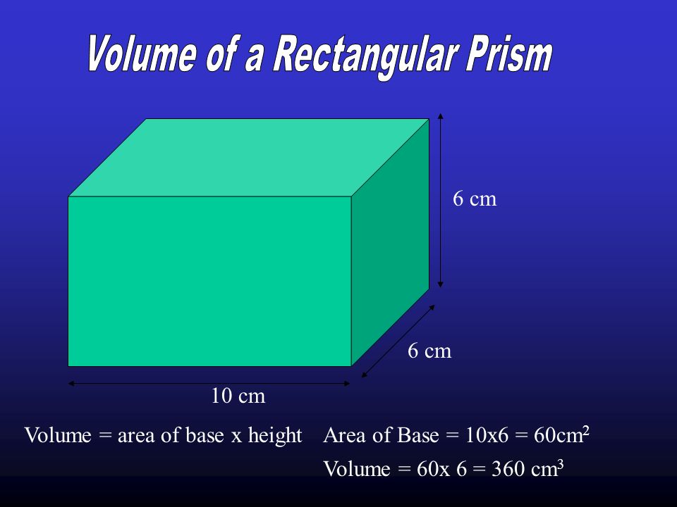 6 cm Volume = area of base x heightArea of Base = 6x6 = 36cm 2 Volume = 36x 6 = 216 cm 3