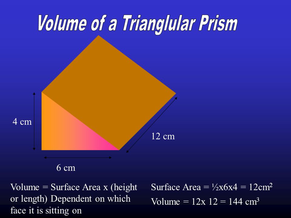 10 cm 6 cm Volume = area of base x heightArea of Base = 10x6 = 60cm 2 Volume = 60x 6 = 360 cm 3