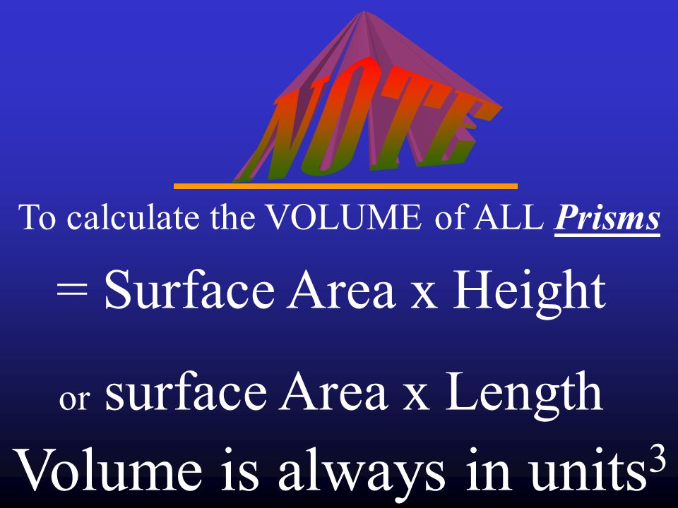Volume = Surface Area x (height or length) Dependent on which face it is sitting on Volume = x 20 = cm 3 = 9048 cm 3 R = 12 cm 20 cm Surface Area = r2r2 = (12 2 ) = cm 2