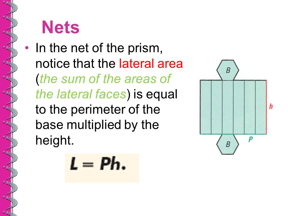 Nets In the net of the prism, notice that the lateral area (the sum of the areas of the lateral faces) is equal to the perimeter of the base multiplied by the height.