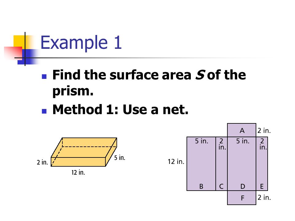 Example 1 Find the surface area S of the prism. Method 1: Use a net.