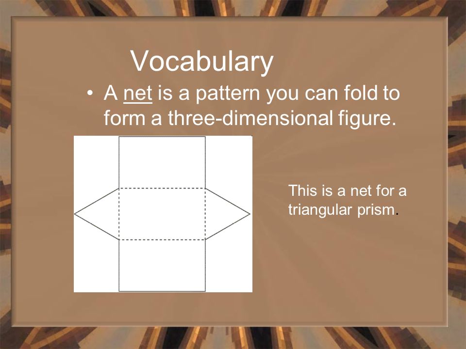 Vocabulary A net is a pattern you can fold to form a three-dimensional figure.