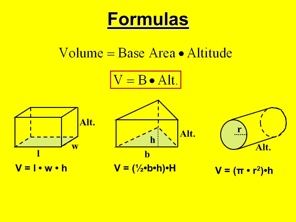 Volume the amount of space it encloses or howDefinition: The volume of a three dimensional figure is the amount of space it encloses or how much to fill it up.