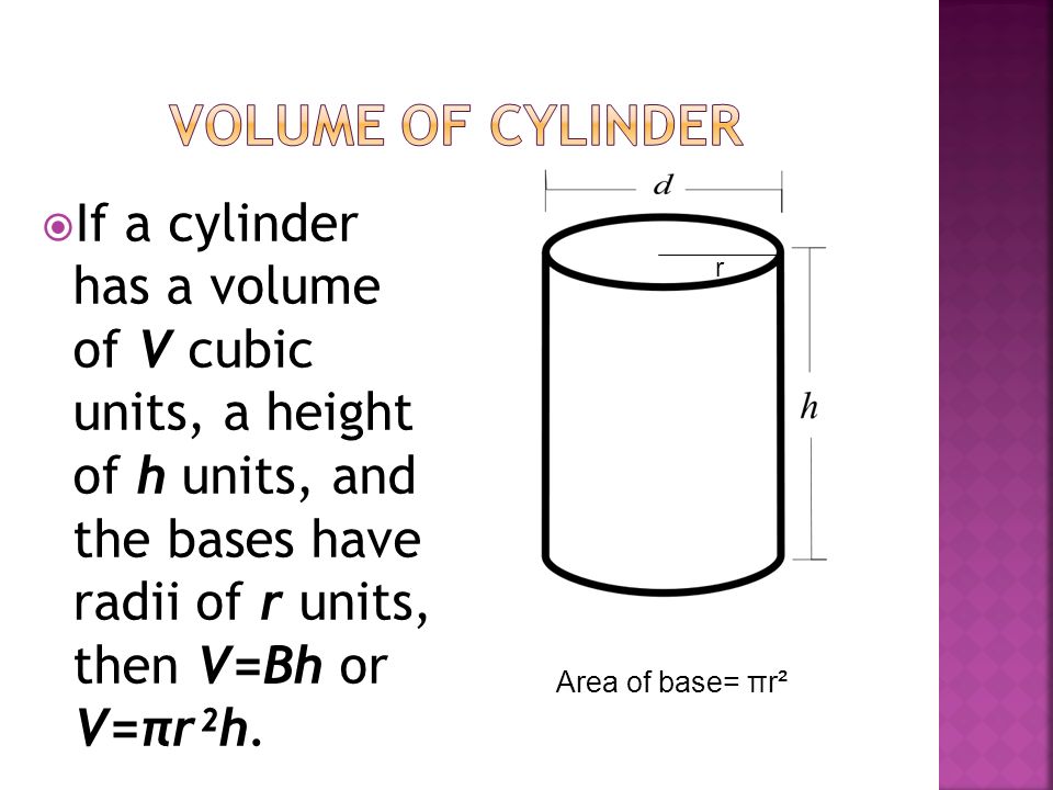  If a cylinder has a volume of V cubic units, a height of h units, and the bases have radii of r units, then V=Bh or V=πr²h.
