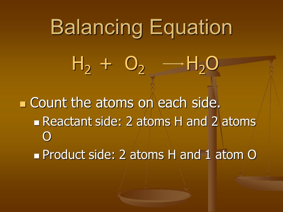 Balancing Equation Count the atoms on each side.