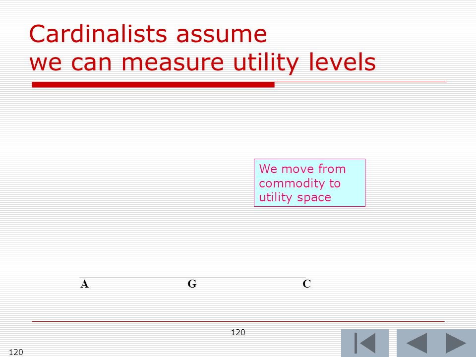 120 AG C We move from commodity to utility space Cardinalists assume we can measure utility levels