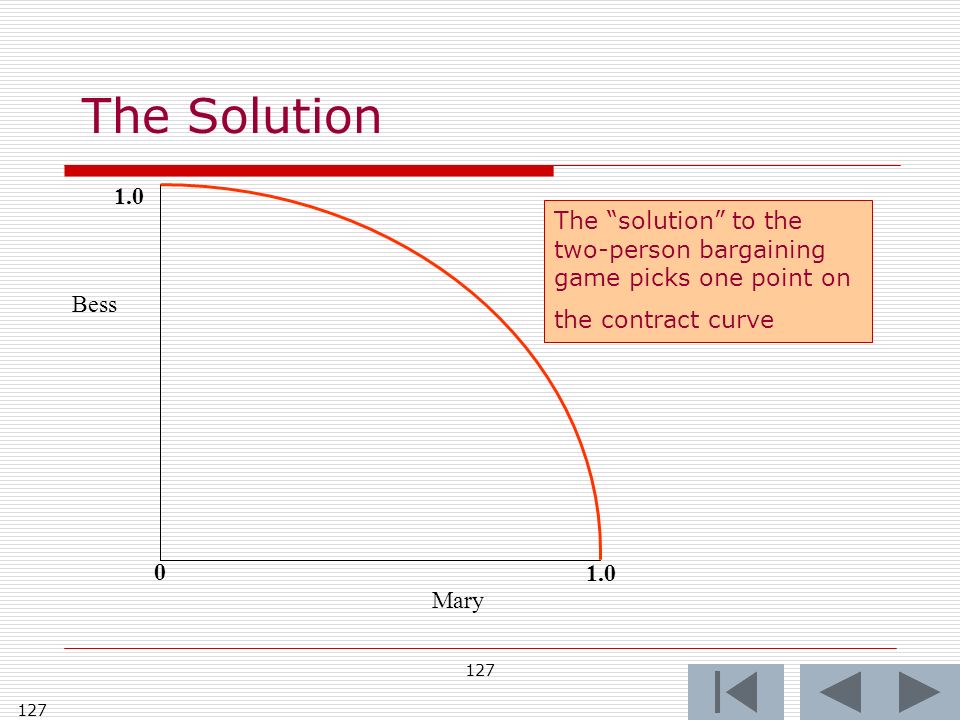 Mary Bess The solution to the two-person bargaining game picks one point on the contract curve The Solution